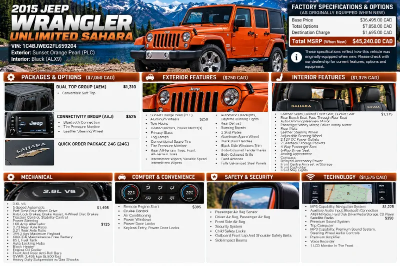 2015 JEEP Wrangler Unlimited angle 3
