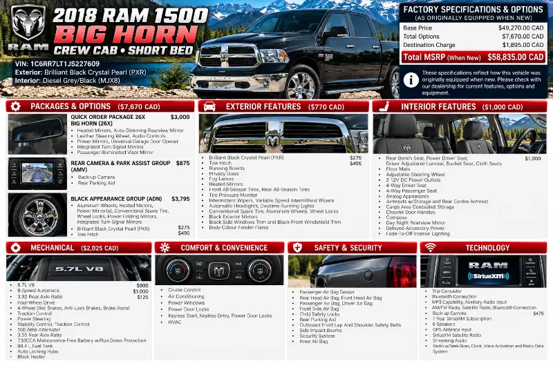 2018 RAM 1500 angle 3