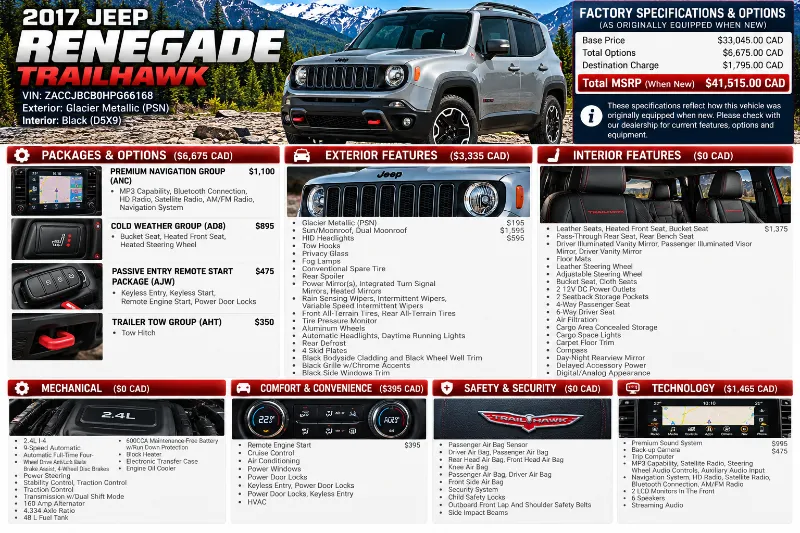 2017 JEEP Renegade angle 3